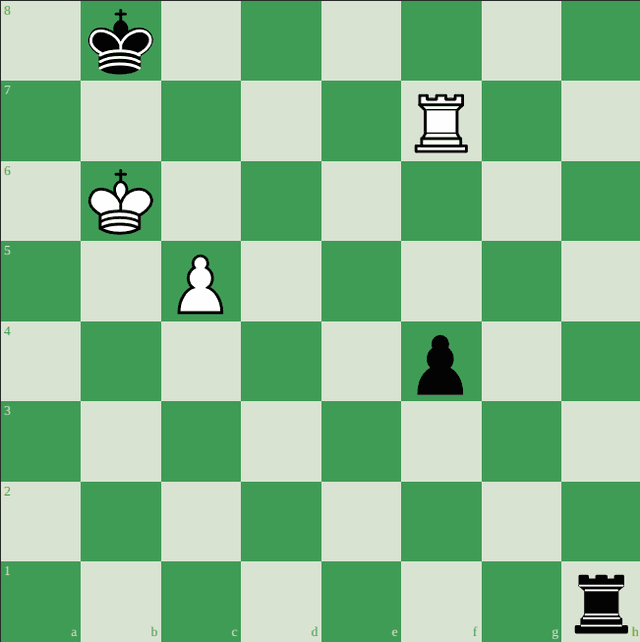 Chess Puzzles